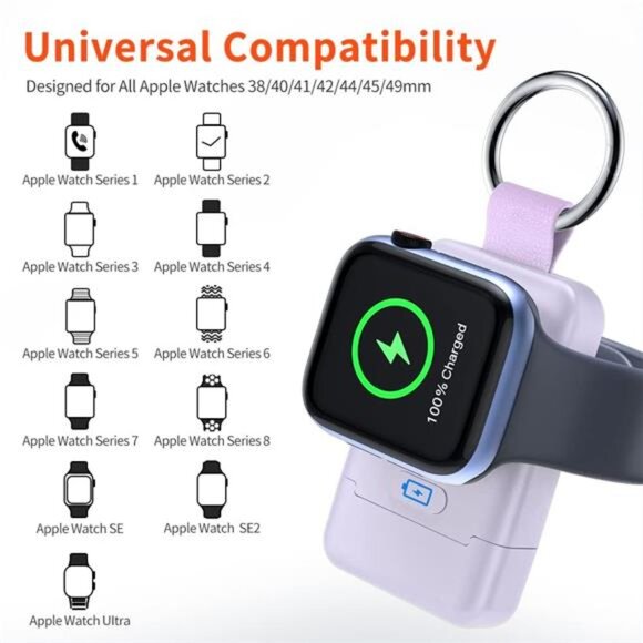 Portable Wireless Charger for Apple Watch,HUOTO iWatch Charger 1400mAh Smart - Picture 4 of 7